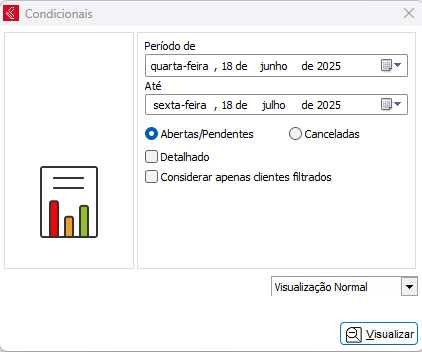 Relatório de Condicionais (consignados) Relatório de Condicionais