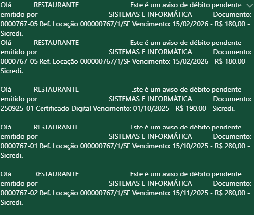 Exemplo de mensagens encaminhadas pelo Mensageiro Mensagens encaminhadas